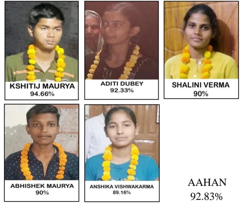 हाईस्कूल में श्री भानुप्रताप वर्मा इंटर कालेज पलिया के छात्र-छात्राओं का रहा दबदबा